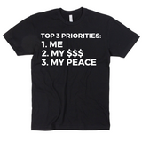 Priorities